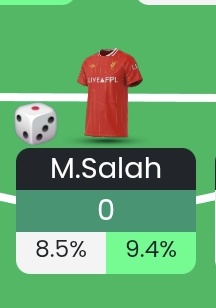 If there was a time for this man to deliver, it would be now 😳😒😒

#FPLCommunity #FPL