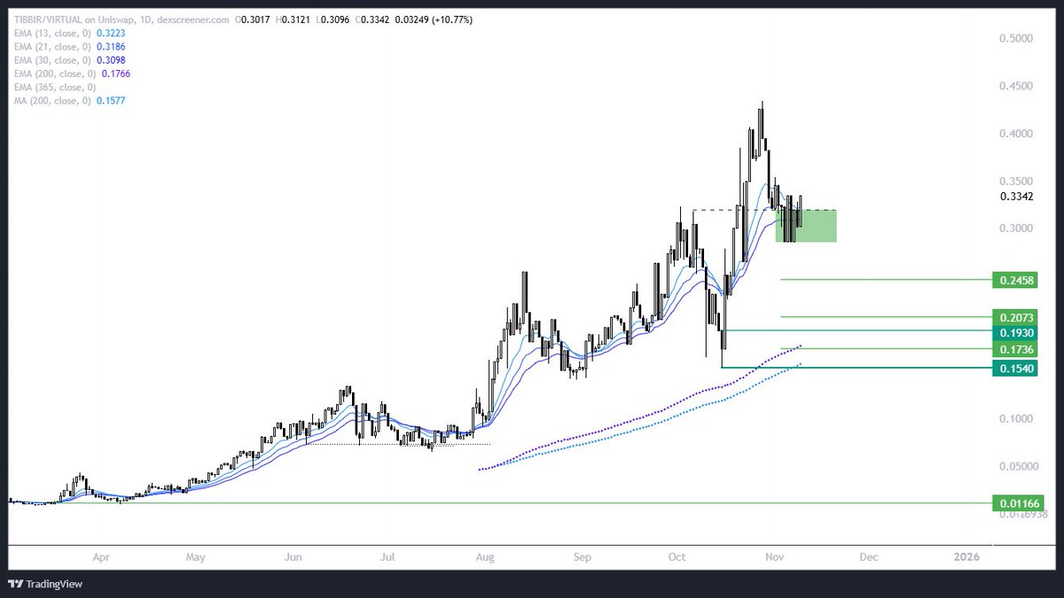 €ｕｒｏＳｎｉｐｅｒ tweet media