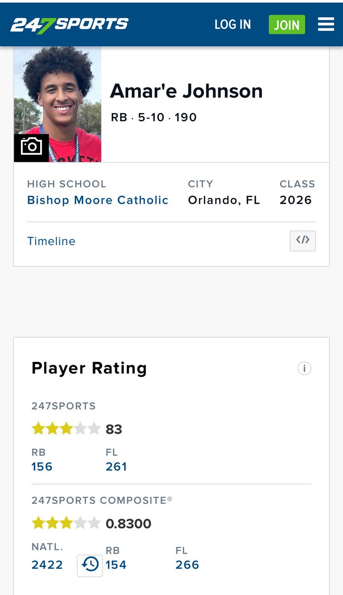 Let’s go!!! <a href="/247Sports/">247Sports</a> <a href="/Rivals/">Rivals</a> 3star RUNNINGBACK  <a href="/HornetFB_1MOORE/">BMC Football</a> <a href="/AmareJ21/">Amar’e Johnson</a> <a href="/DanLaForestFB/">Dan LaForest 🏈</a> <a href="/coachmicahjd/">Coach Micah J. Davis</a> <a href="/PrepRedzoneFL/">Prep Redzone Florida</a> <a href="/RealNews102/">Drew Johnson</a> <a href="/Andy_Villamarzo/">Andy Villamarzo</a>