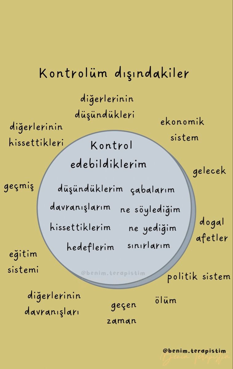 Kitap Kurdu 🐛 (@sivrikalem34) on Twitter photo 