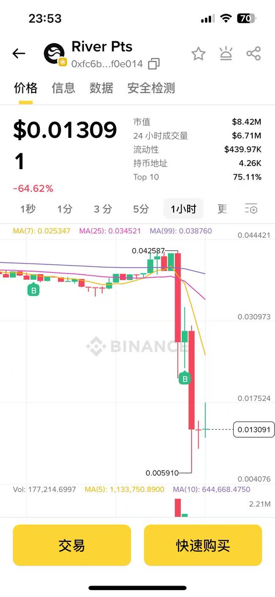 加密yiyi tweet media