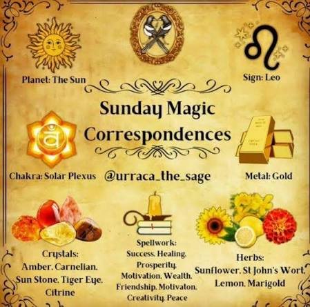 ✨️MAGICK OF SUNDAY