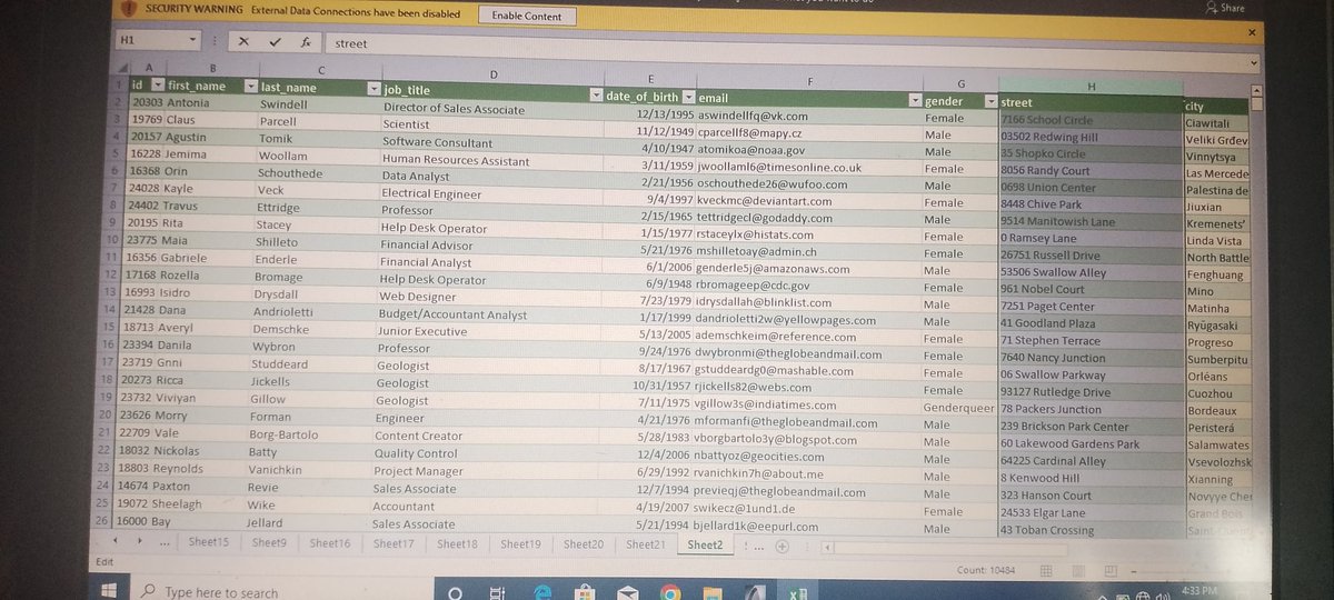 pius_ruth1714's tweet image. Hi everyone hope you all are doing great it yet another Sunday we have a lot of assignments and with ups and downs put we are not the type to give up all thanks to
@PercorsoTech and @ProsperoApril and our lovely tuitor @PamellaIshiwu for the check ups #dataAnalytics #percorsotech