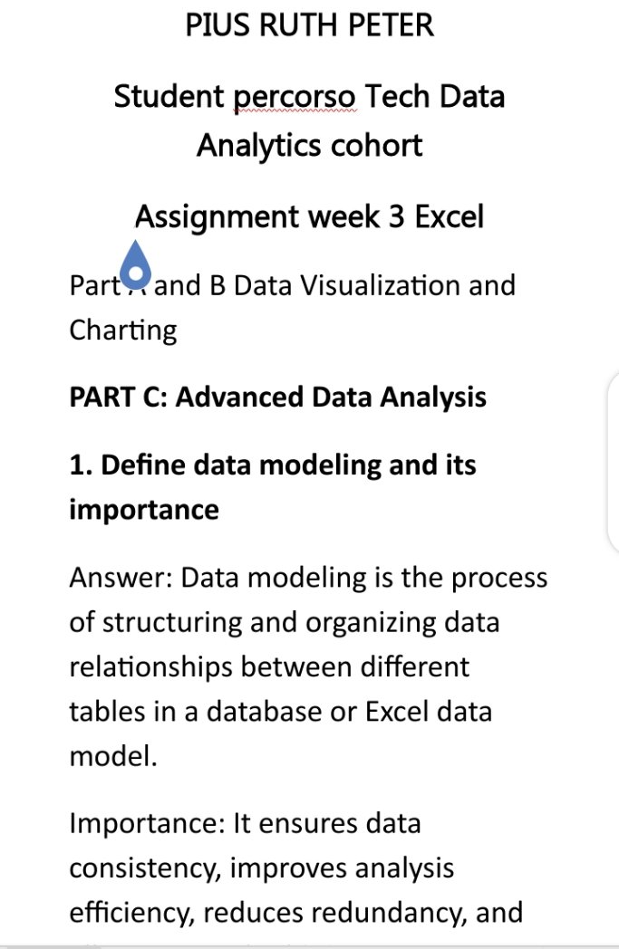 pius_ruth1714's tweet image. Hi everyone hope you all are doing great it yet another Sunday we have a lot of assignments and with ups and downs put we are not the type to give up all thanks to
@PercorsoTech and @ProsperoApril and our lovely tuitor @PamellaIshiwu for the check ups #dataAnalytics #percorsotech