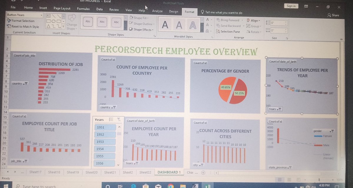 pius_ruth1714's tweet image. Hi everyone hope you all are doing great it yet another Sunday we have a lot of assignments and with ups and downs put we are not the type to give up all thanks to
@PercorsoTech and @ProsperoApril and our lovely tuitor @PamellaIshiwu for the check ups #dataAnalytics #percorsotech
