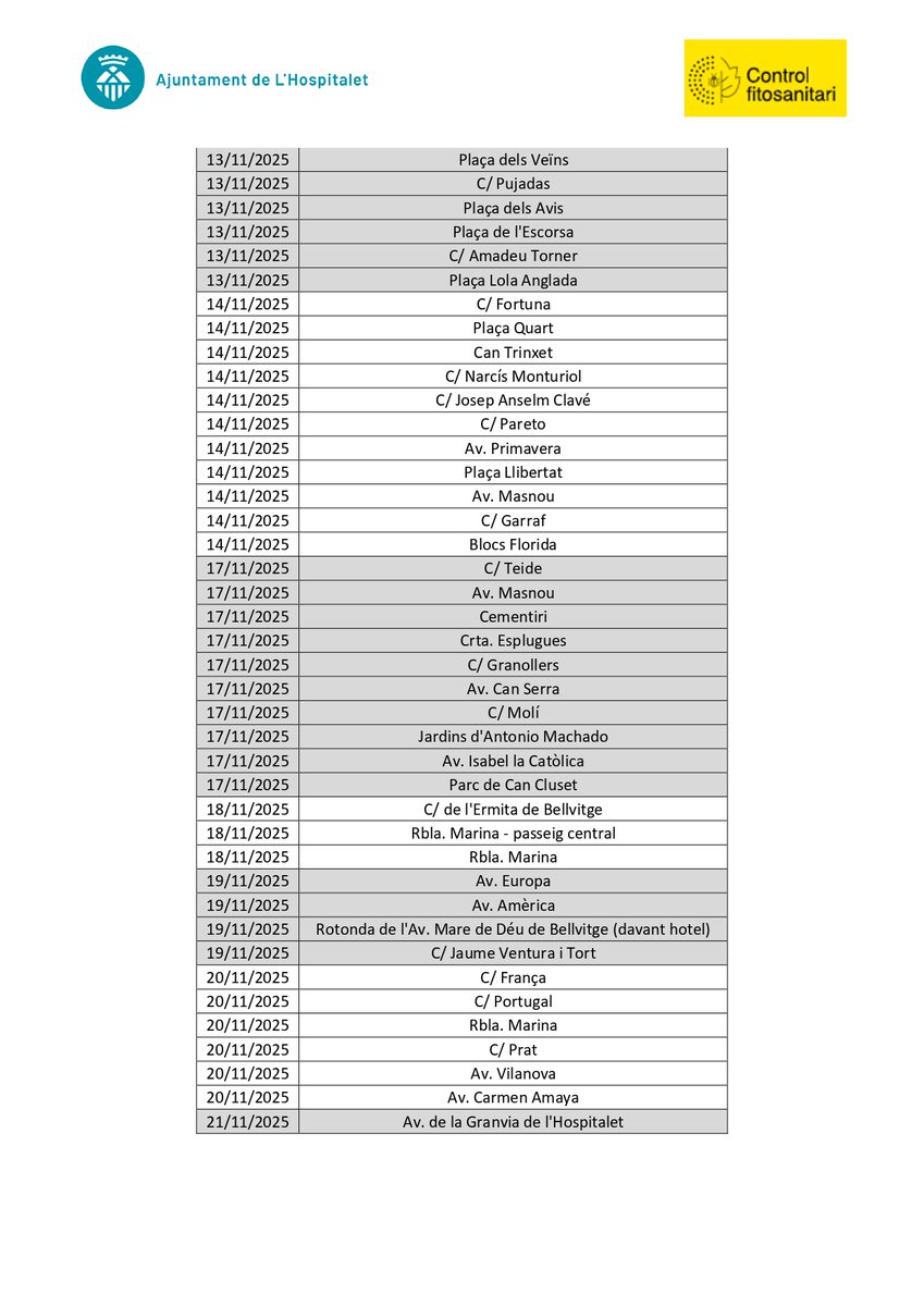 L'Ajuntament de l'Hospitalet informa de tractament #fitosanitari amb #deltametrin contra la Paysandisia, del 10 al 21/11/25, en horari DIÜRN, de 14:30 a 22:00h. ⚠️Precaució⚠️ 
#LH #LHospitalet #LHfitosanitari #SQM #EHS #SFCem #fibromiàlgia #SalutAmbiental 
Zones afectades 👇👇