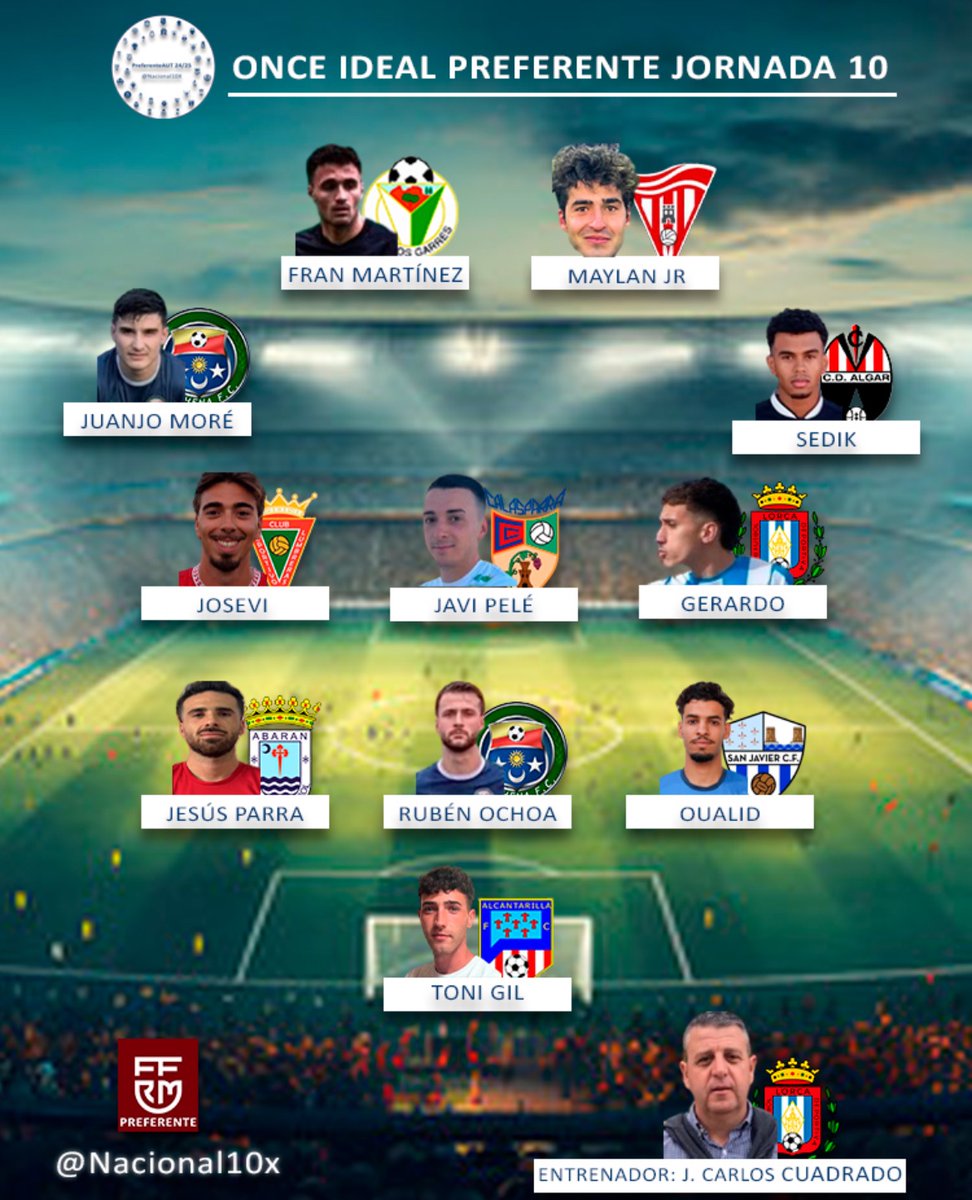 Nacional10x's tweet photo. Preferente Autonómica 

Once Ideal Jornada 10 (9-11-2025)

Patrocinado por/Powered by;
@mmgmaquinaria https://t.co/QcR3okiloi