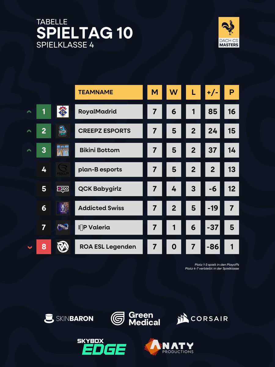 QCK Gaming tweet media