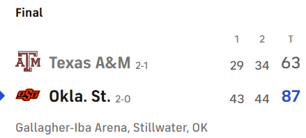 RedditCFB tweet media