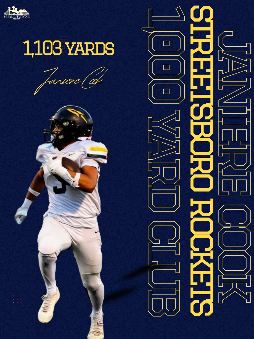 1,000 yard Rushing Club: Janiere Cook - Streetsboro Rockets

Congrats to Streetsboro Rockets RB Janiere Cooke on eclipsing 1,000 rushing yards this season with 1,103!
<a href="/StrBoroFootball/">Streetsboro Football</a> <a href="/SboroAthletics/">Streetsboro Athletics</a> <a href="/StreetsboroBuzz/">StreetsBoroBuzz</a> <a href="/CookJaniere/">Janiere Cook</a>