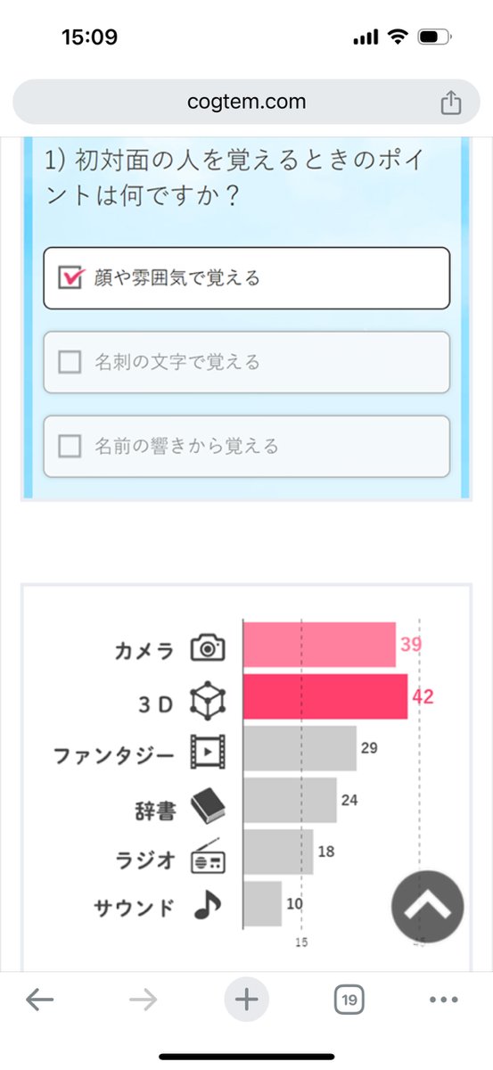 自己表現のためのコア英語 自己表現のためのコア英語 | 教科書／英語 | 朝日出版社