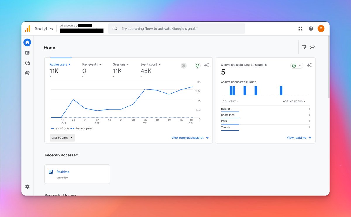 Hello world. New tweet, new adventure &amp; learnings. 

2nd Time I bring a site to over 200+ people/day in 3 months from SEO 

Back with golden step-by-step learnings my previous self would have paid $10,000 for,  just to skip the 10+ years of struggle

Here is to a new adventure 🫡