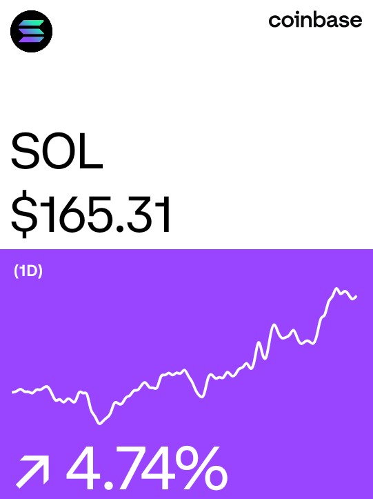 XZ3YN8RTB5's tweet image. Solana on @Coinbase: coinbase.com/price/solana?u…