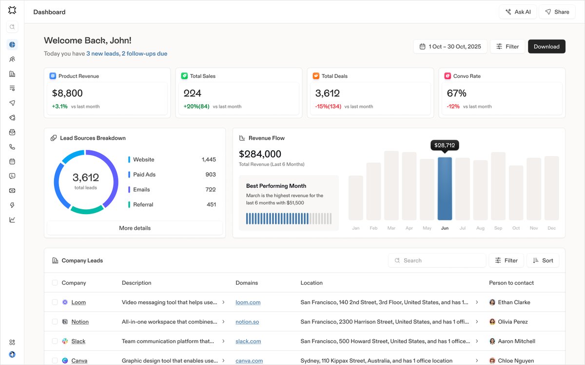 _heyrico's tweet image. We just ship quality design 💫