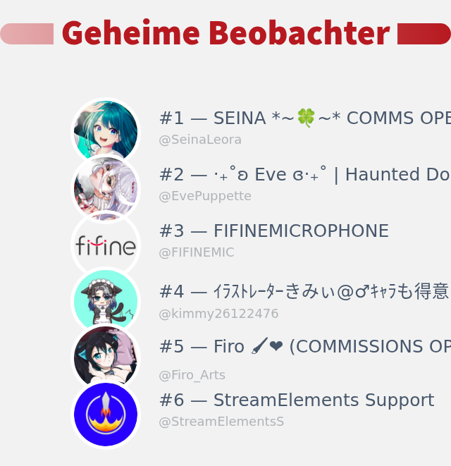 G🌸ettin_Freya Kitsune der Sakura tweet media