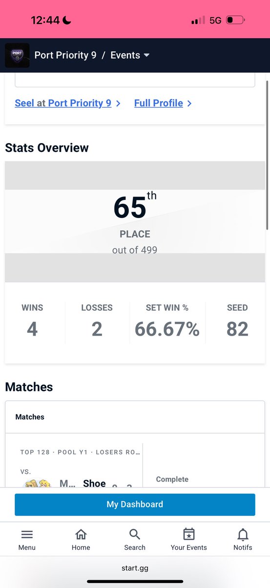 65th at port priority ugh I know I could have done better it’s ok I guess I  will lock in for my next major :)