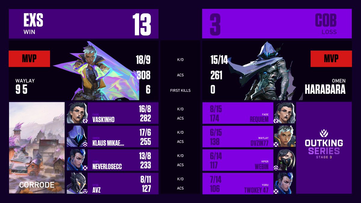 OutKing Series tweet media