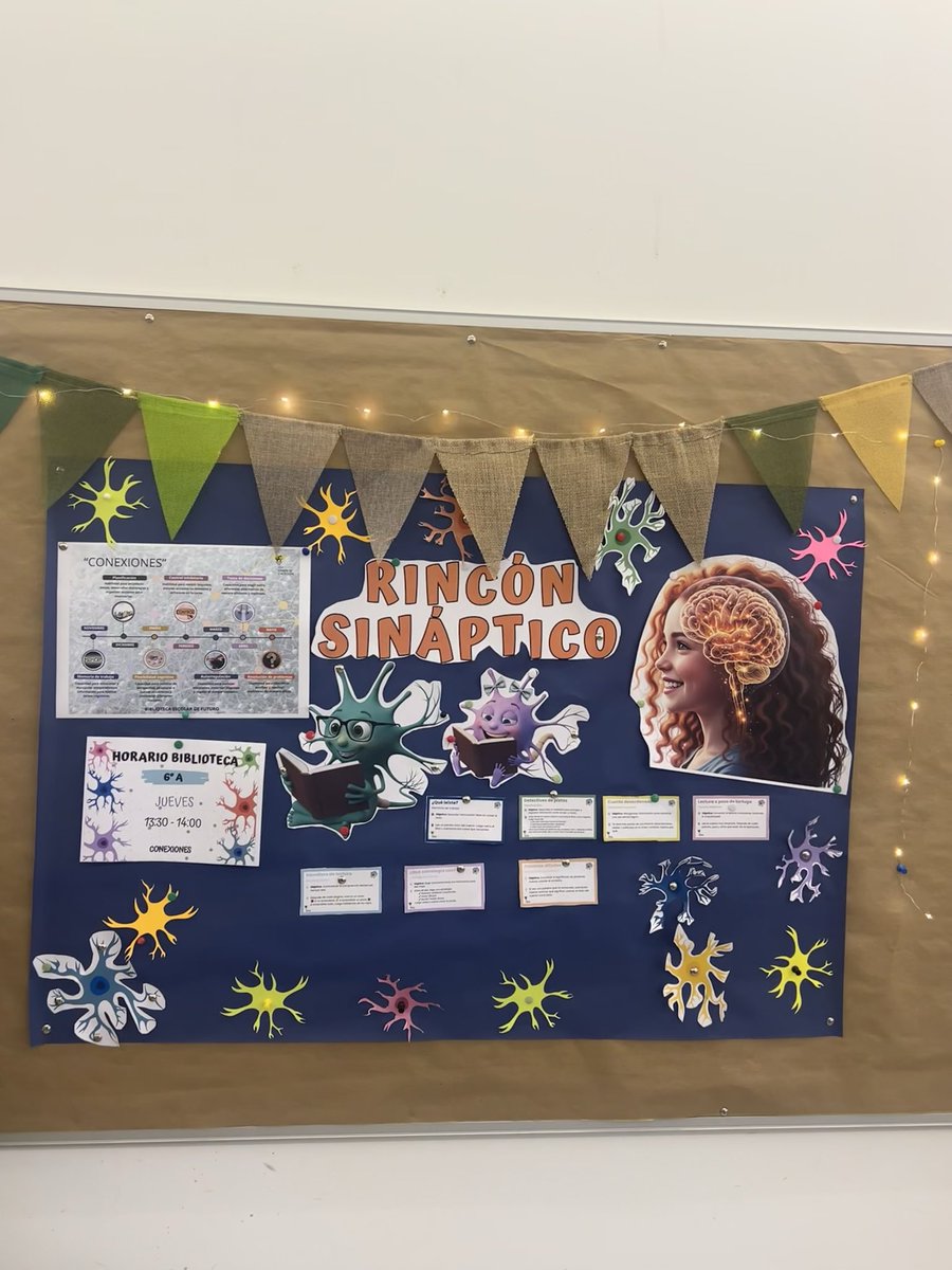 🧠✨¡Arranca el Proyecto #Conexiones !📚

Este curso viajamos al interior de la mente junto a Nita y Narona, dos neuronas que necesitan nuestra ayuda para despertar. 📚

Leyendo, jugando y trabajando funciones ejecutivas.💬

#Conexiones2030 #BibliotecaEscolar #VSVidaSana