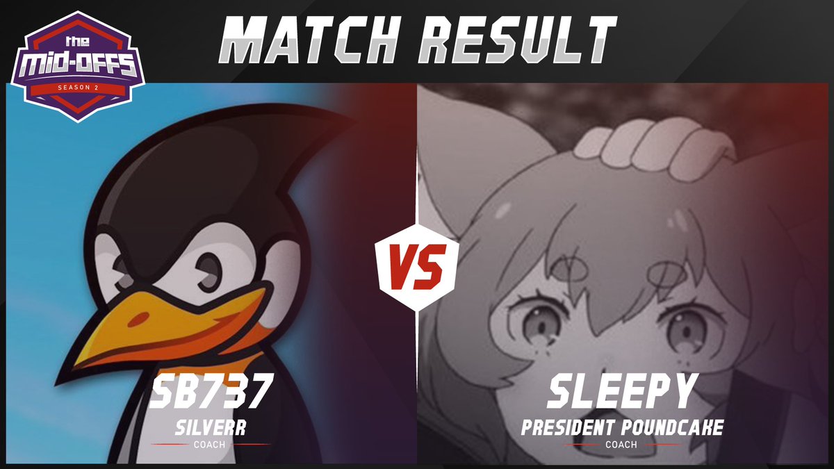 TubboTWO's tweet photo. UPPER FINALS - SB737 VS Sleepy - RESULTS https://t.co/gEj0oW353S