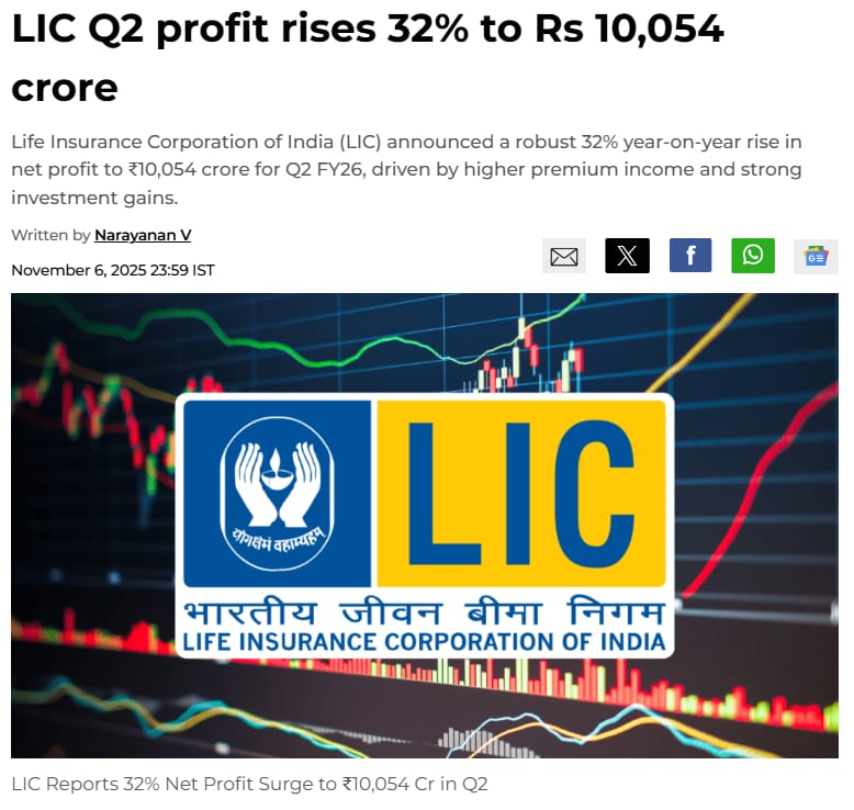 LIC is making its results speak for itself.