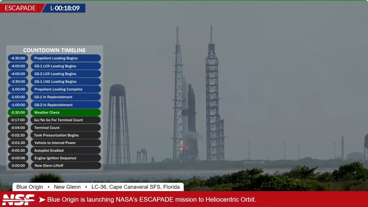 NASASpaceflight's tweet image. Waiting on the go for the terminal count. No more holds allowed in this window.

youtube.com/live/R0dQ1nzz1…