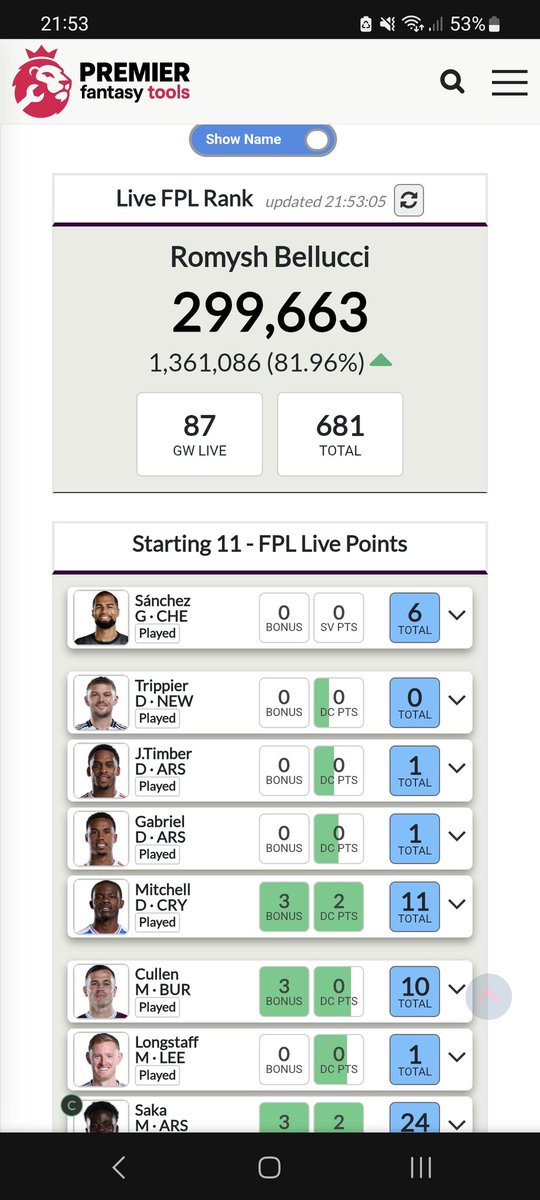 The sweeeeetest FPL week. Ready for the international break.