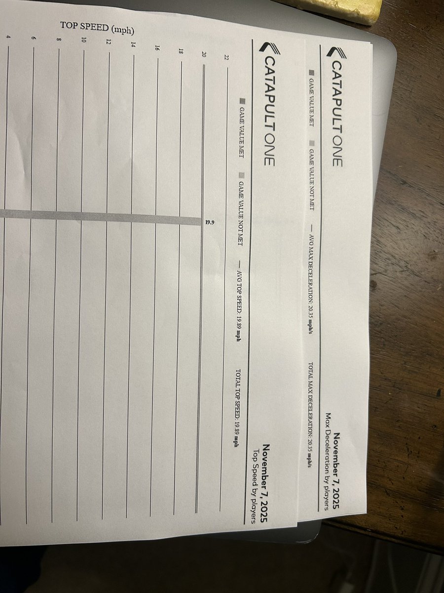 Gabe Daniel tweet media
