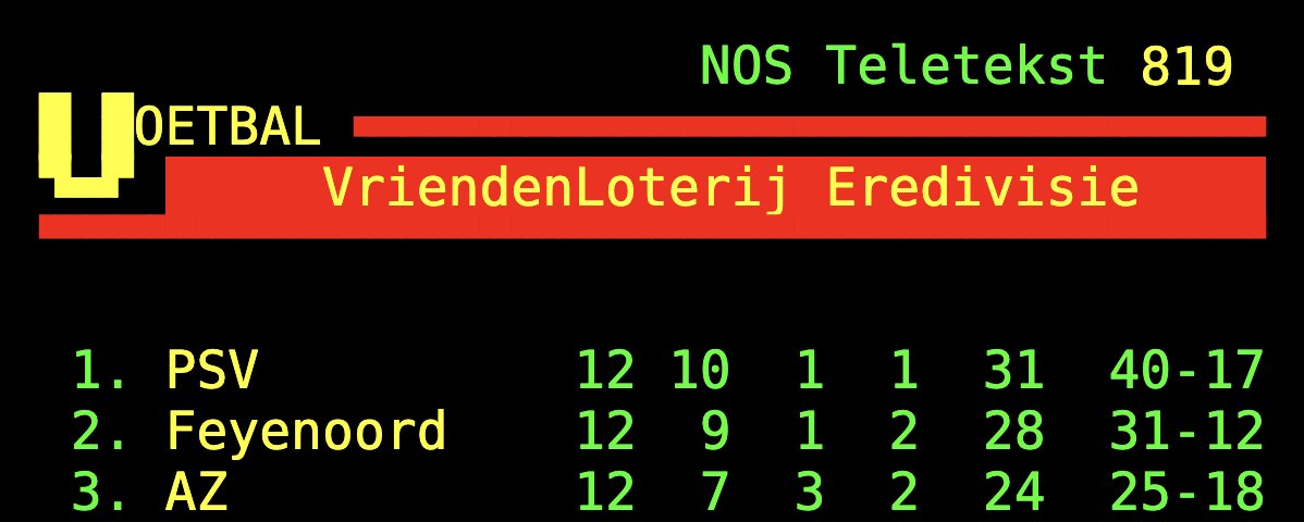 Blijft mooi, dat teletekst!