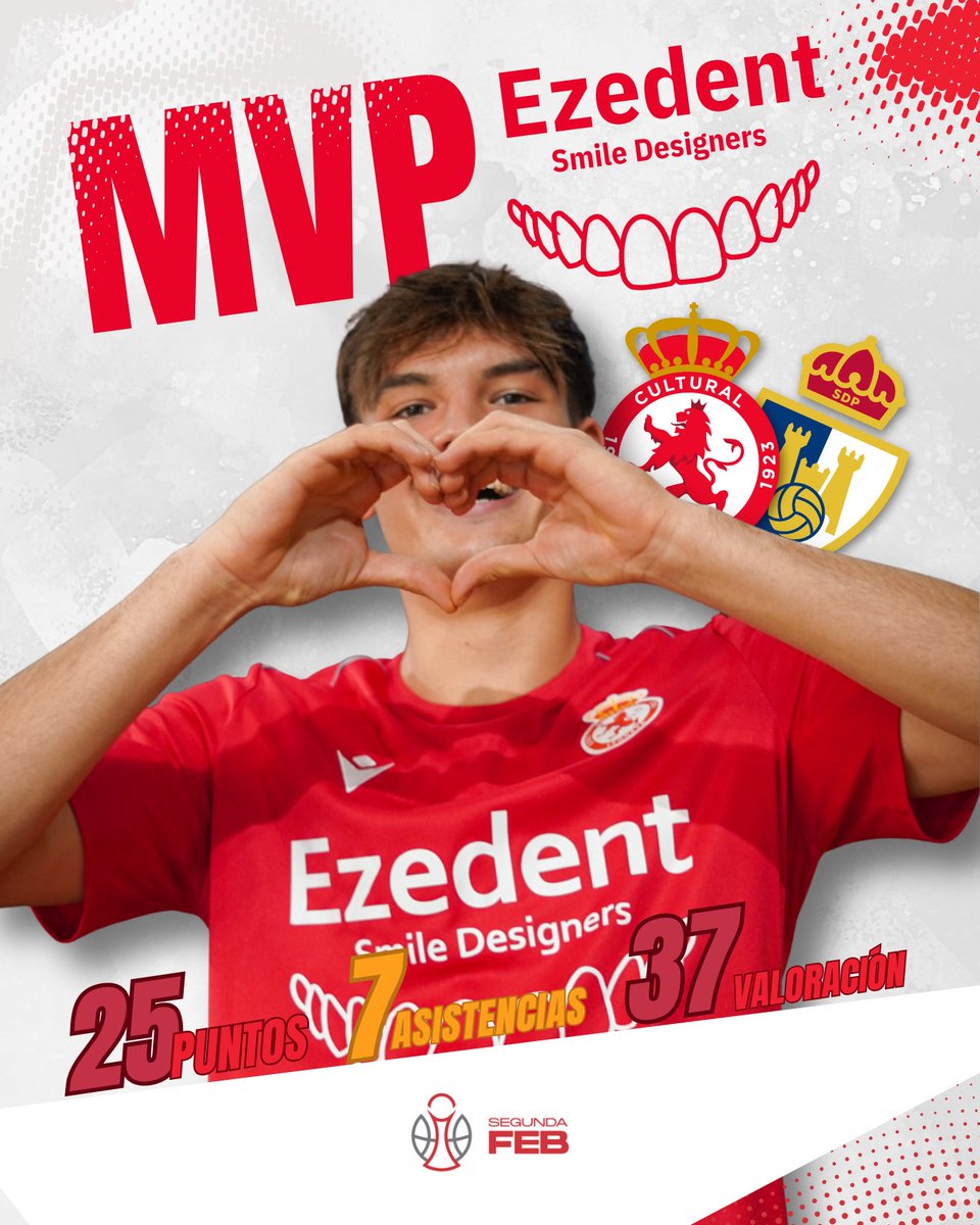 ⭐️ NUESTRO MVP EZEDENT

🔥 Dídac Cebolla  (<a href="/didaccporcar/">Didac🪄</a>)

🎯 25 pts
✨ 7 asistencias 
✍🏼 37 de valoración 

#MVPEzedent