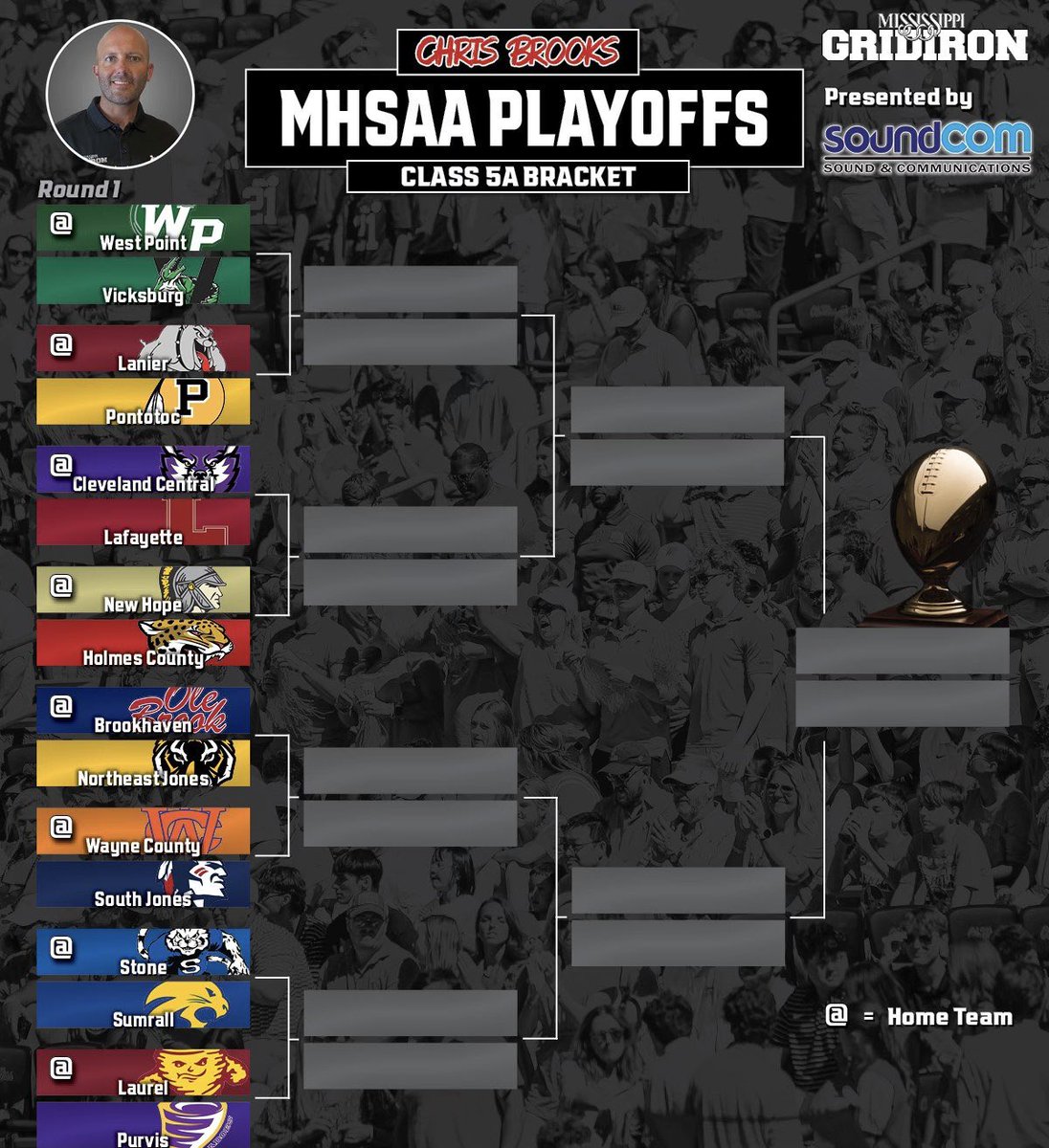 West Point Green Wave #TooMuchPoint tweet media