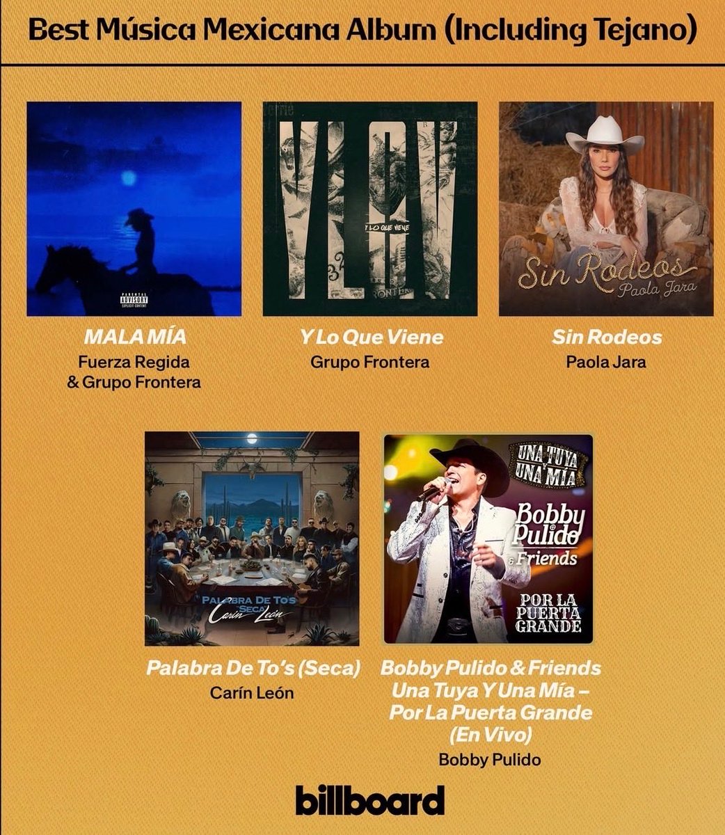 LukeDimond's tweet image. This past month was the worst of my life. But a new chapter is beginning with my first ever GRAMMY NOMINATION. 

Never thought I’d be able to put “Grammy Nominated” on my resume.

Absolutely geeking!