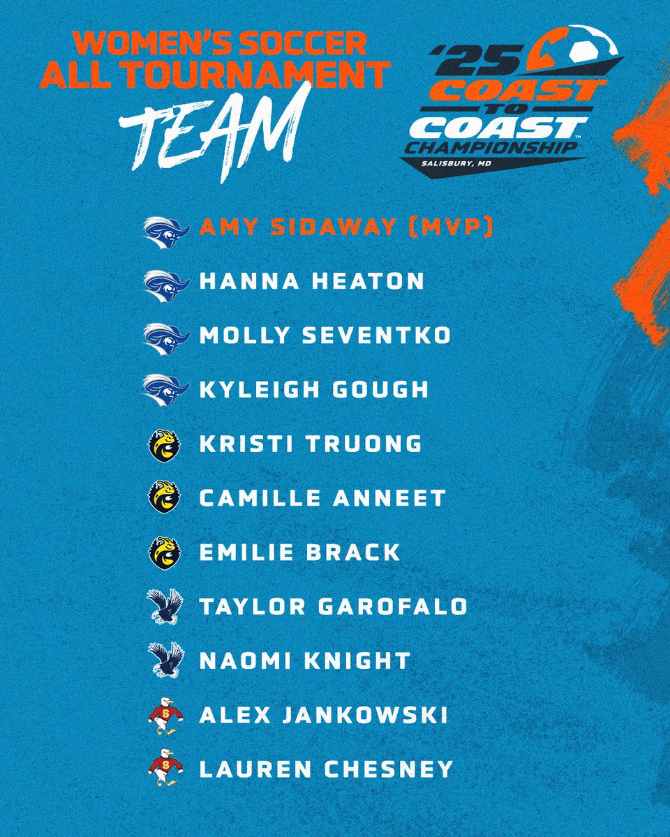 Coast-To-Coast Athletic Conference tweet media
