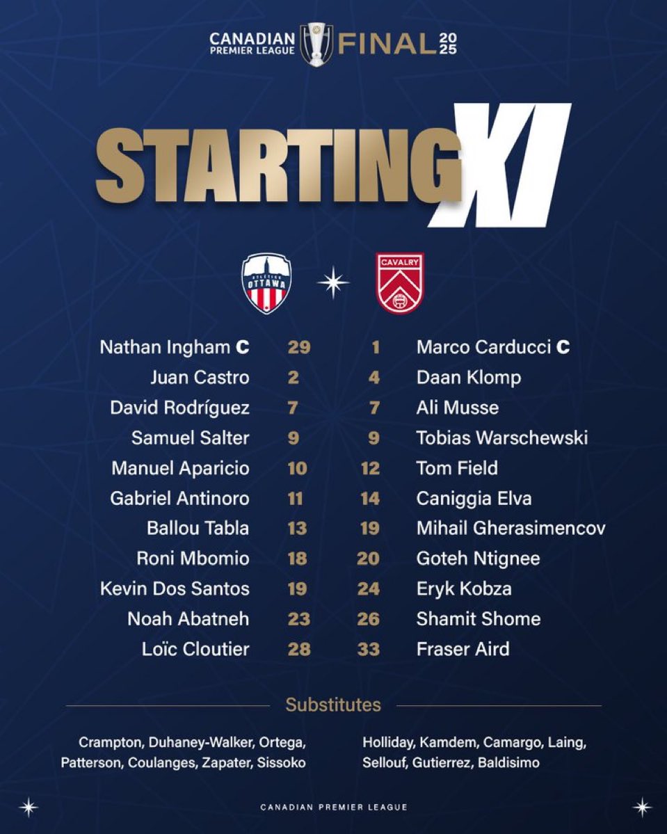 RedLeafCard's tweet image. Here Are The Starting 11 For The 2025 #CanPLFinal With @atletiOttawa vs. @CPLCavalryFC 
#CanPL #CanPLPlayoffs