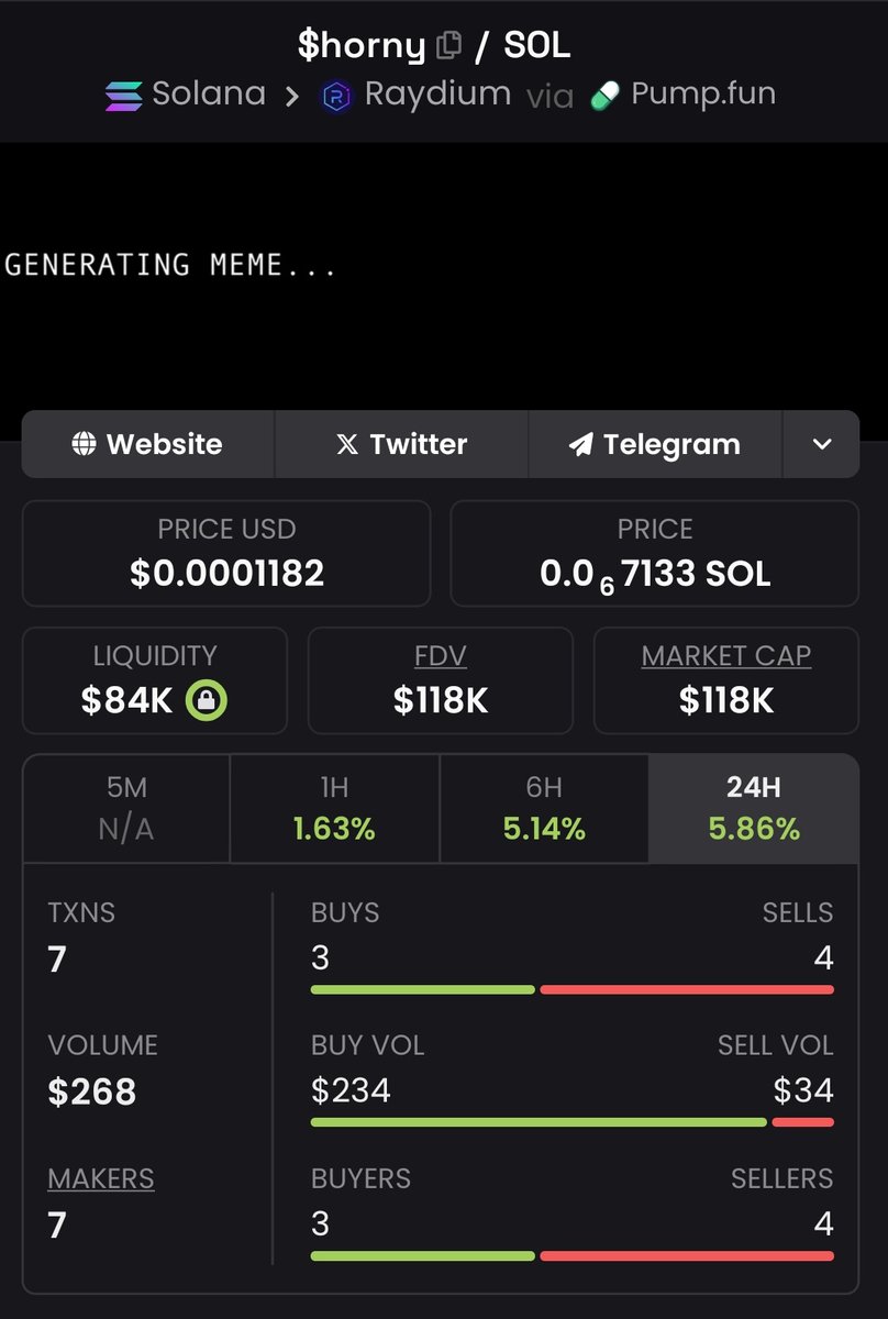 JackBJohnson87's tweet image. I&apos;ll retweet this at 30m mcap.

$Horny @hornybygoatse $fartcoin #truthterminal