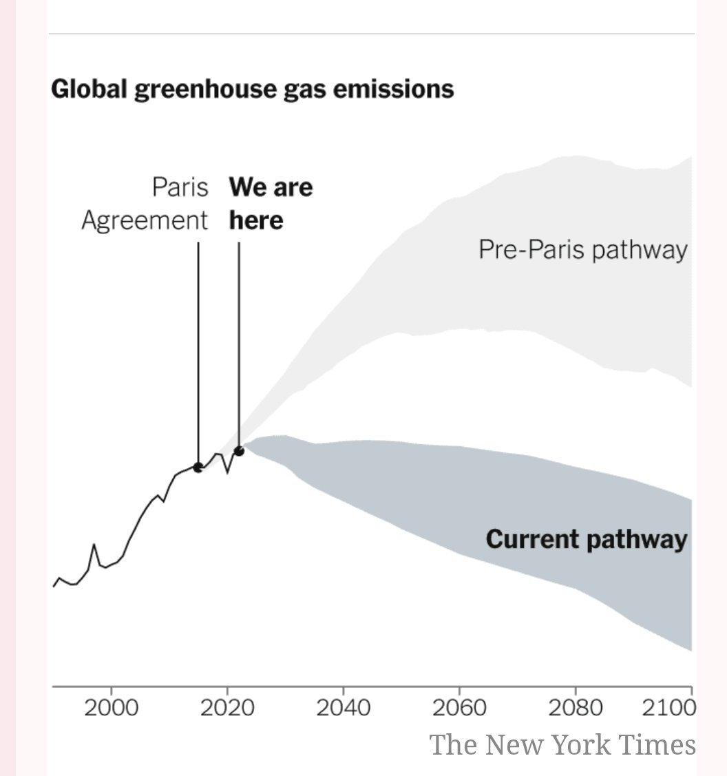 Cali Villalonga 🇺🇦 tweet media