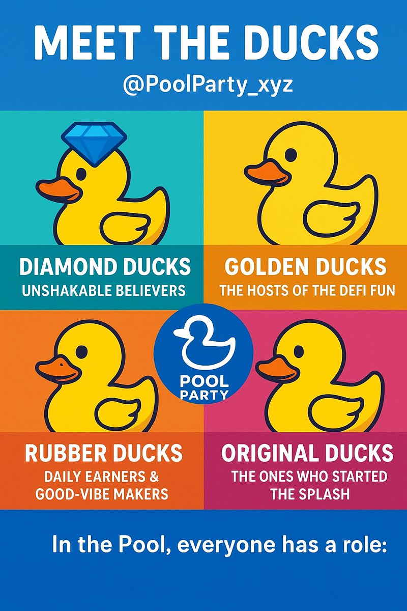 Gabriel37050004's tweet photo. 🐥 Meet the Ducks of
@PoolParty_xyz
In this Pool, everyone has a role: 💎Diamond = unshakable believers 🏆Golden = the hosts of the DeFi fun🐤Rubber = good-vibe makers 🐣OG = the ones who started Together, they make #SocialDeFi Join the flock → https://t.co/EPv81pCsVs https://t.co/lUJ61XdAIr