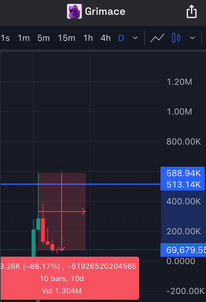 Pulse Milady tweet media