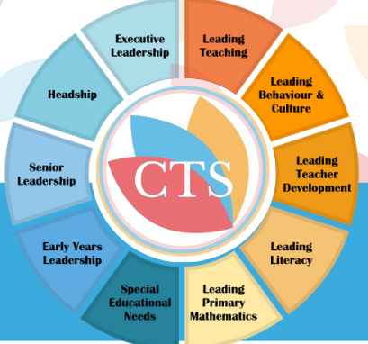 ChilternTSH's tweet image. ⌛️There&apos;s still time to apply for your NPQ! 
🤔BPN have additional places AND an extended deadline. 
↙️Apply NOW for the ONLY cohort this academic year! 
bestpracticenet.co.uk/schools-academ…