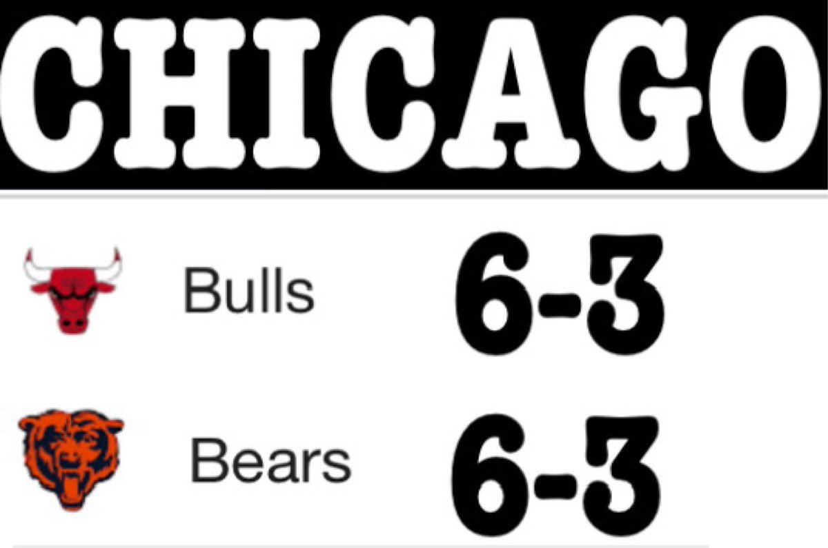 Pennant Flags Chicago Bears Pennant Banner And Wall Tack Pads Hbcu College  Flags Chicago Cubs Pennant, image size:1200x795