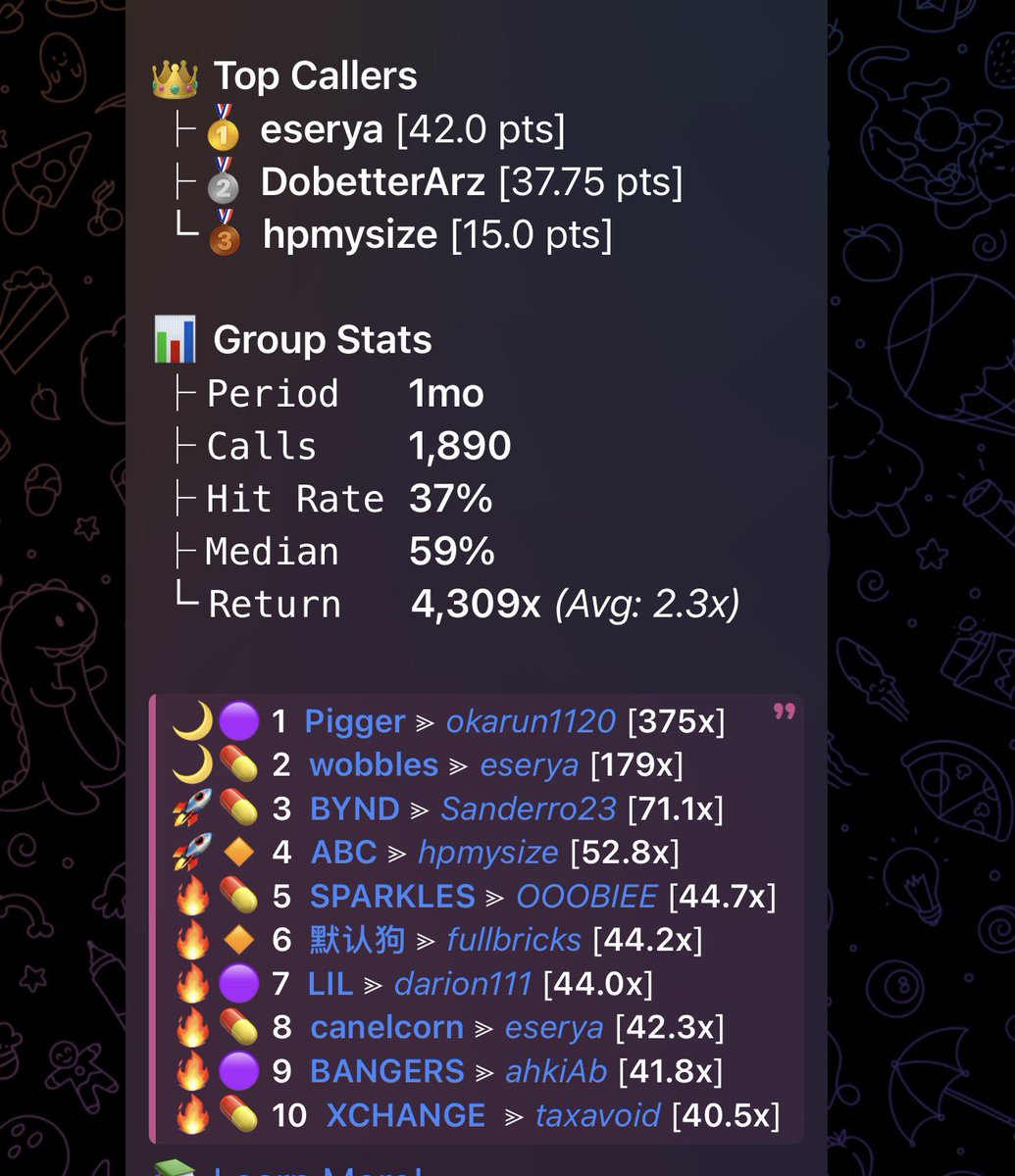 leafvillagefnf's tweet image. One of the worst months of the year