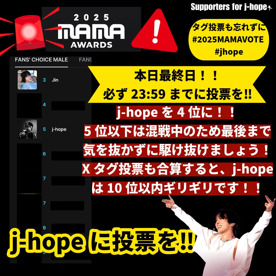 🚨2025 MAMA AWARDS 🚨 ━━━━━━━━━━━━━━━ ◉FANS