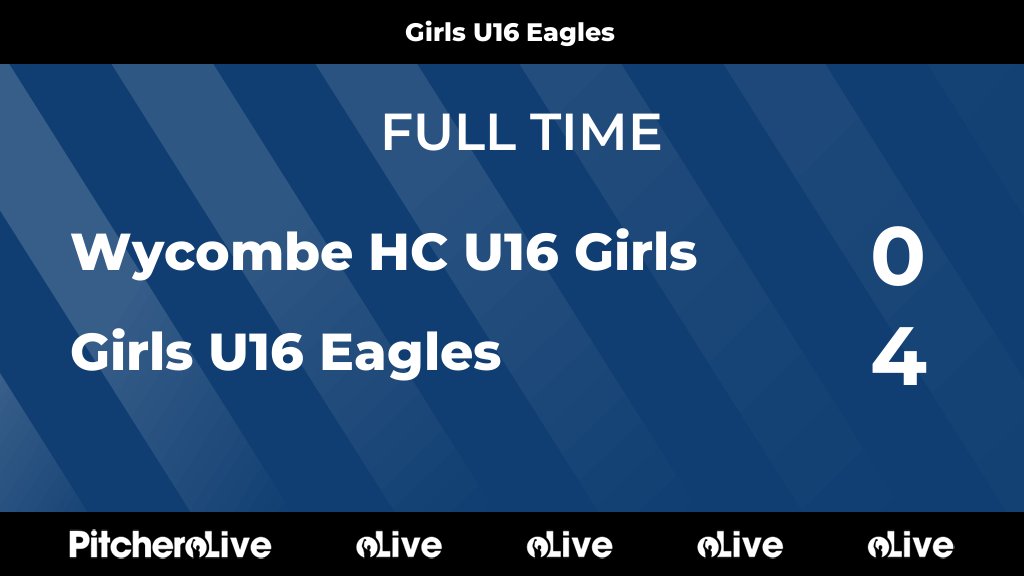 readinghc's tweet image. FULL TIME: Wycombe HC U16 Girls 0 - 4 Girls U16 Eagles
#WYCGIR #Pitchero
readinghockeyclub.org.uk/teams/149193/m…