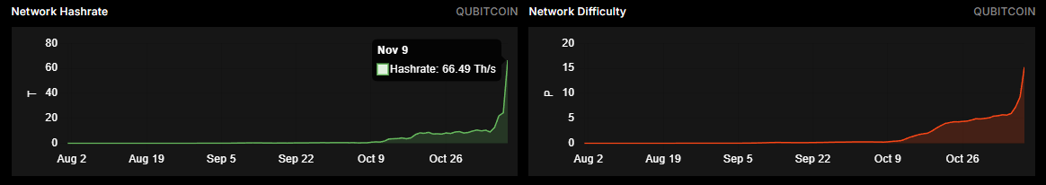 CryptoSign tweet media