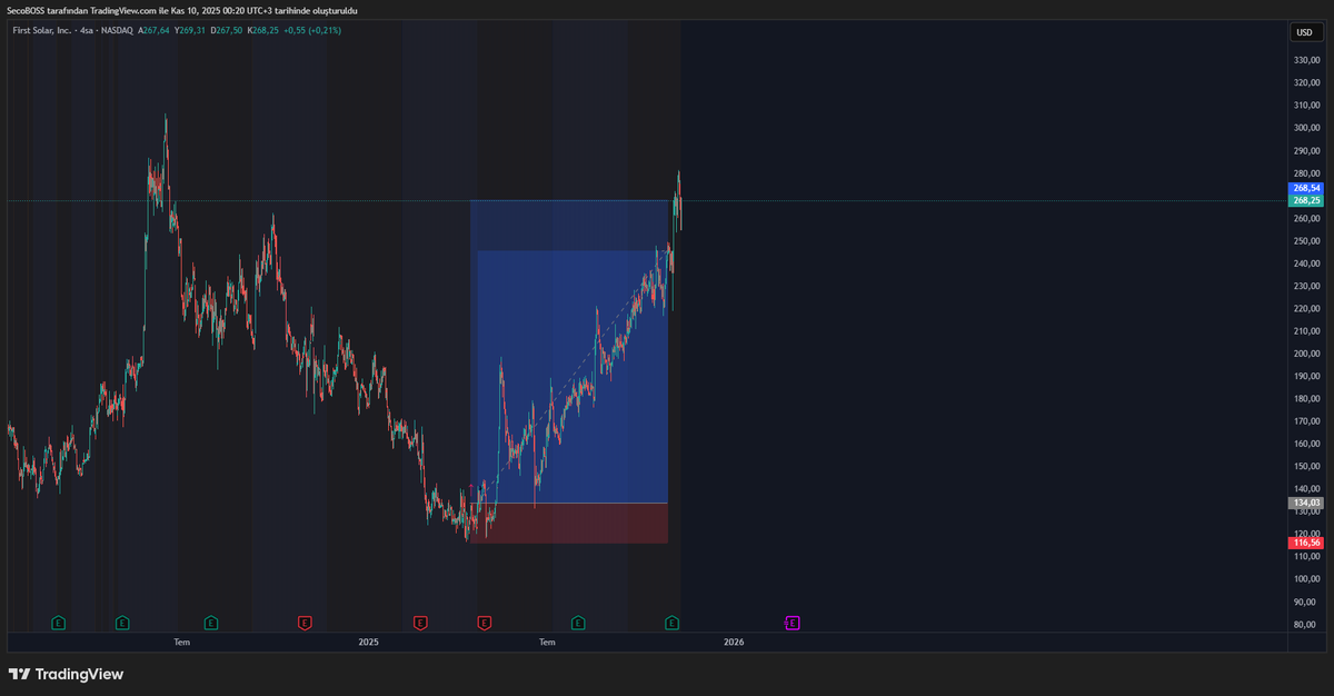 SecoNUMBERONE tweet media