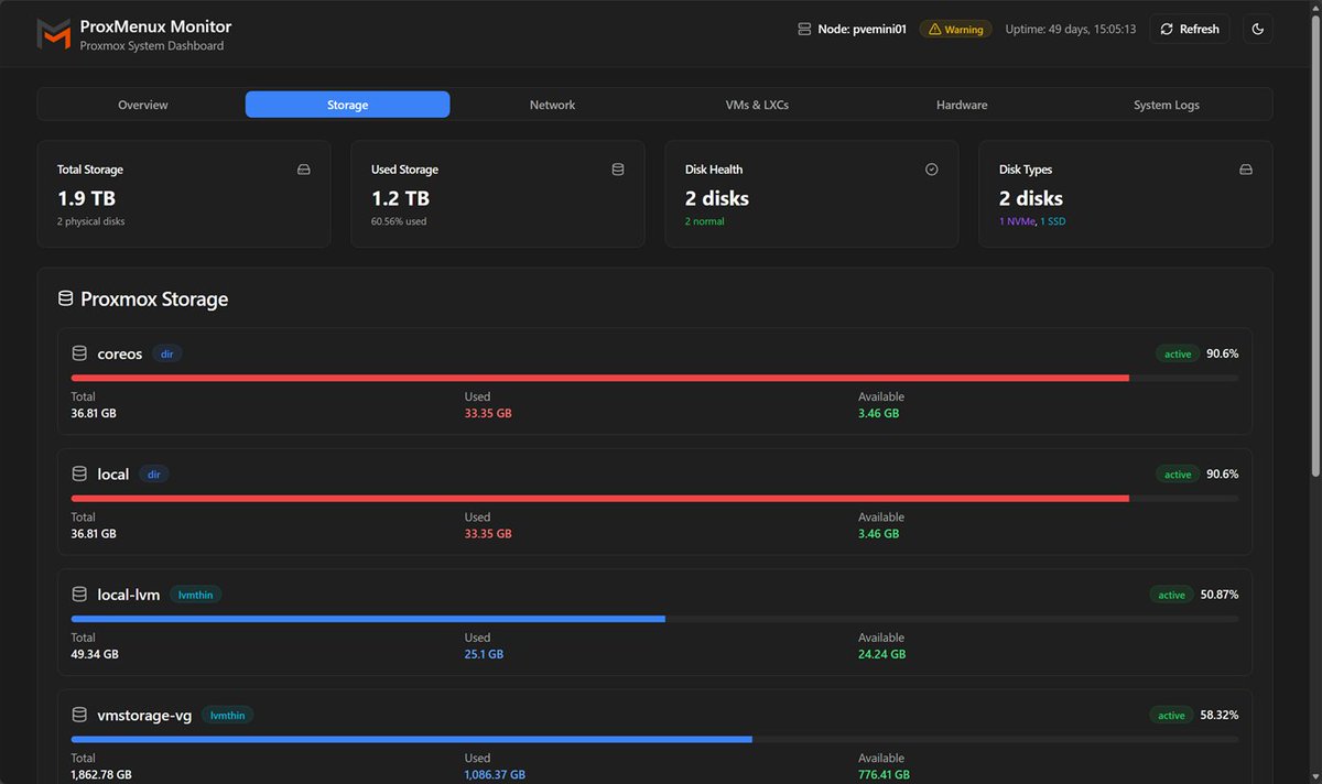 elhackernet's tweet image. 🛠️ ProxMenux Monitor es una herramienta para la gestión de Proxmox VE

github.com/MacRimi/ProxMe…