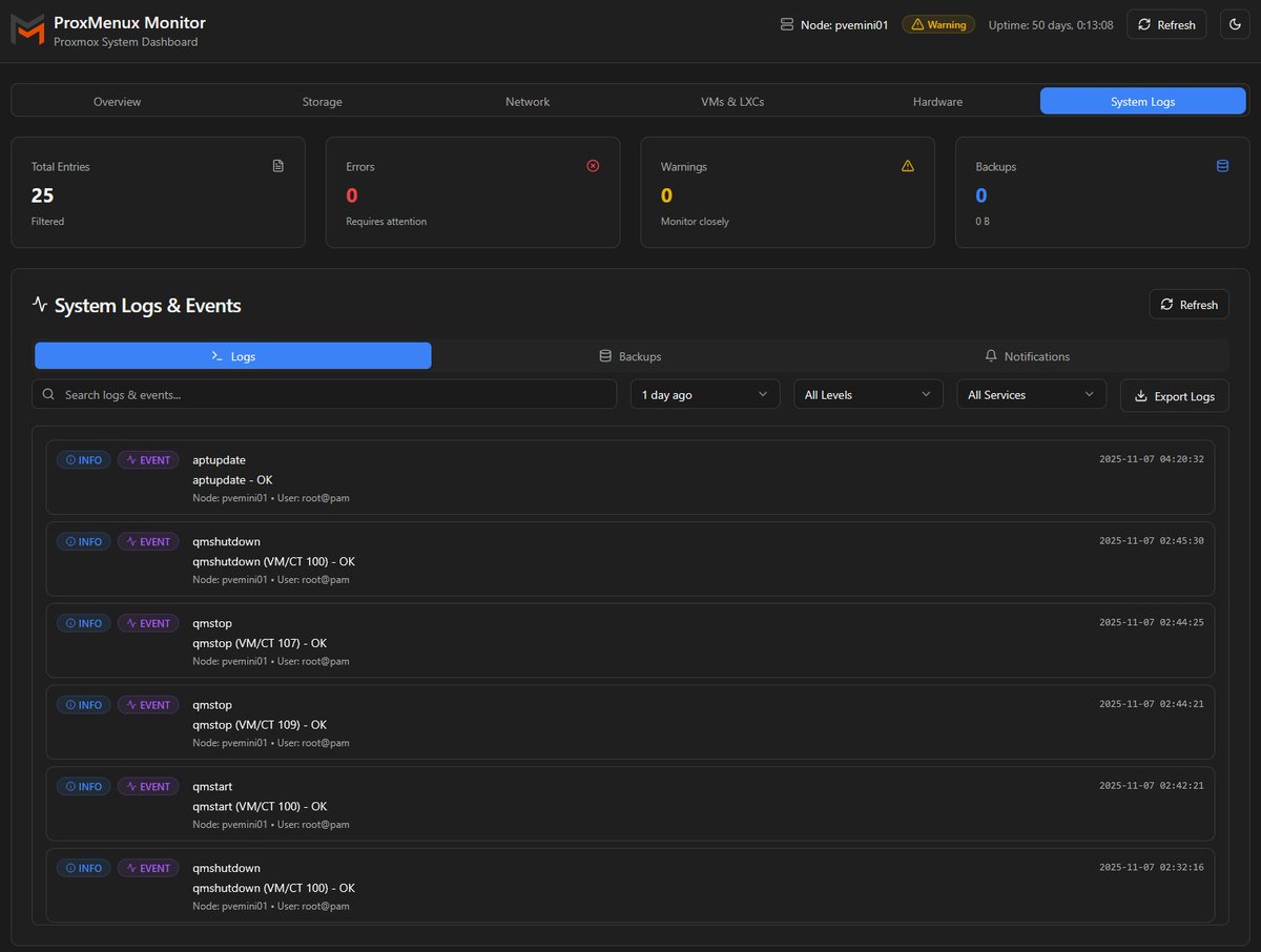 elhackernet's tweet image. 🛠️ ProxMenux Monitor es una herramienta para la gestión de Proxmox VE

github.com/MacRimi/ProxMe…