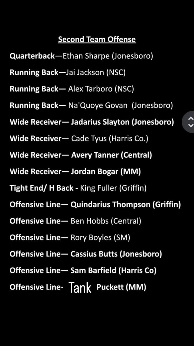 TankPuckett's tweet image. Blessed to be named All region second team offense as A sophomore‼️‼️ 

Recruiting Coach : @TankHighDemand 

@ChadSimmons_ @MMHSFB @RecruitGeorgia @ExpoRecruits @Rivals 
@ClayCoFBRecruit @DrewCasa_ @FriedmanAdamm @GPBsports @247Sports @RustyMansell_