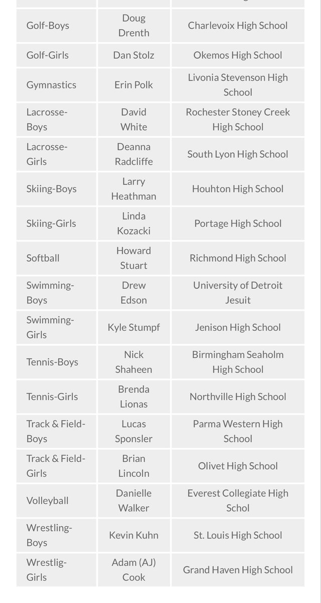 2025 MHSCA COACH OF THE YEAR BANQUET 

Today is the day!

Congratulations to all of the award winners!

<a href="/MHSAA/">MHSAA</a> <a href="/MiscaSwim/">MISCA</a> <a href="/MiHSSCA/">MHSSCA</a>
<a href="/michiganhsfca/">MHSFCA</a> <a href="/michgrappler/">Michigan Grappler</a> <a href="/MWAcoaches/">MWA 🤼‍♂️</a>
<a href="/MITCATFXC/">MITCA</a> <a href="/MIGCAHSGOLF/">MIGCA</a> <a href="/MIVCAvolleyball/">MIVCA Volleyball</a>
<a href="/MIAAAADs/">MIAAA</a> <a href="/BCAMCoaches/">BCAM</a> <a href="/MHSBCA1/">MHSBCA</a>
<a href="/MichHSHockey/">Mich HS Hockey</a>