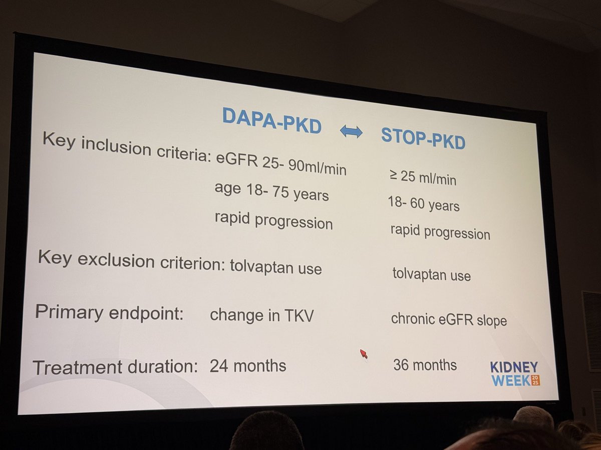 kidney_boy's tweet photo. DAPA-PKD and STOP-PKD will provide definitive data  #KidneyWk https://t.co/NWyPF5eVu2