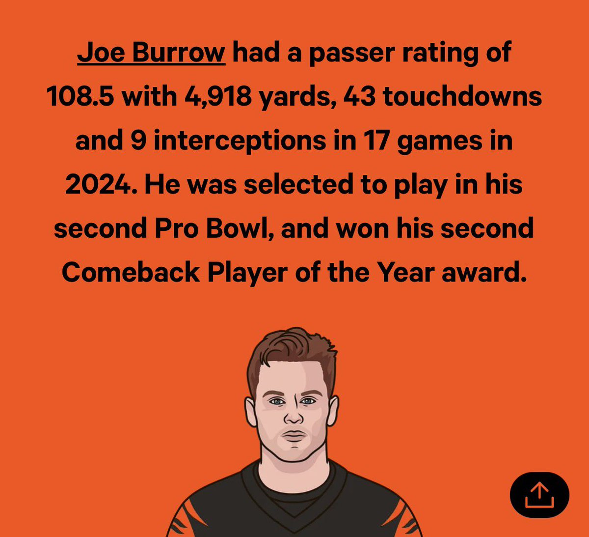 DakMuse4's tweet photo. Dak Prescott’s 2023 = Joe Burrow’s 2024. 
But look at the narrative: Burrow gets his flowers. Dak doesn’t.

Burrow missed the playoffs. Dak made it. Burrow had the 14th - ranked coaching staff. Dak had the 28th. 

At some point, we gotta admit: Dak is that good. https://t.co/hXgTdjXH3R